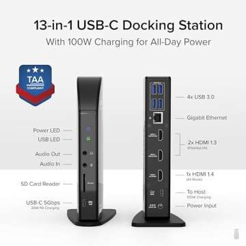 Plugable 13-in-1 USB-C Triple Monitor Docking Station, 100W Laptop Charging, DisplayLink Docking Station for Mac (Driver Req), Windows, Chrome (3 HDMI, 1 USB-C with 20W Charging, 4 USB, Ethernet, SD)