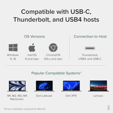 Plugable 13-in-1 USB-C Triple Monitor Docking Station, 100W Laptop Charging, DisplayLink Docking Station for Mac (Driver Req), Windows, Chrome (3 HDMI, 1 USB-C with 20W Charging, 4 USB, Ethernet, SD)