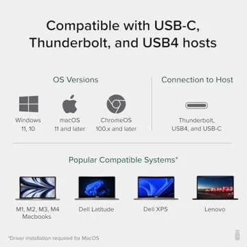 Plugable 13-in-1 USB-C Triple Monitor Docking Station, 100W Laptop Charging, DisplayLink Docking Station for Mac (Driver Req), Windows, Chrome (3 HDMI, 1 USB-C with 20W Charging, 4 USB, Ethernet, SD)