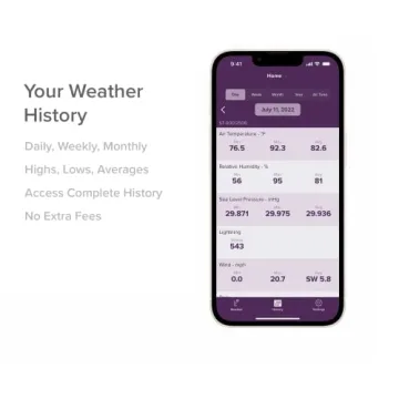 Advanced Tempest Weather System - Accurate Weather Forecasts