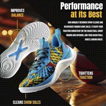 Performance Grip Spray for Basketball Shoes – Shoe Sole Protector Boosts Traction, Cleans & Refreshes Shoe Soles – Shoe Cleaner for Sport Shoes (8 Oz)