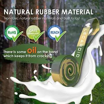 LECARDIO Resistance Bands for Working Out, Camo Pull Up Assistance Bands - Super Durable Workout Bands for Extra Strength, Pull Ups, Mobility, Powerlifting, Physical Therapy, Home Workouts