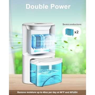 Gocheer Dehumidifier for Home, Efficient Moisture Removal