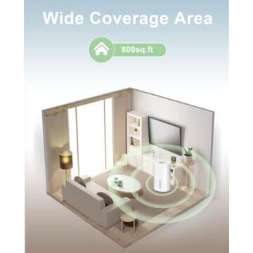 Gocheer Dehumidifier for Home, Efficient Moisture Removal