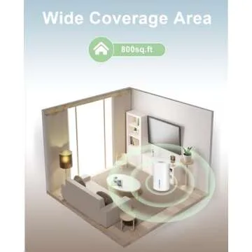 Gocheer Dehumidifier for Home, Efficient Moisture Removal