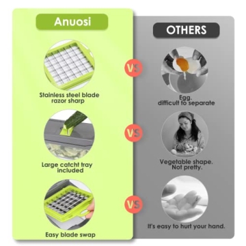 AHCZDDK Vegetable Chopper for Quick and Easy Meal Prep