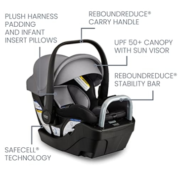 Britax Willow S Infant Car Seat with Alpine Base