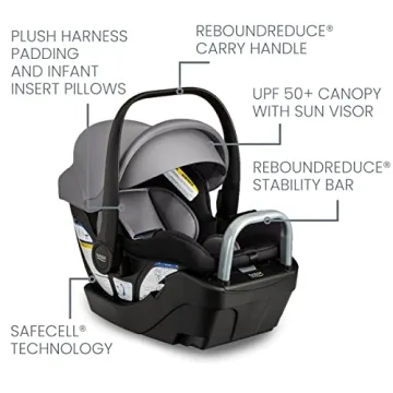 Britax Willow S Infant Car Seat with Alpine Base