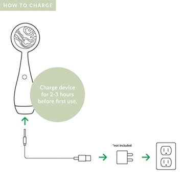 PMD Beauty Clean Pro Jade - Sonic Facial Cleansing Device