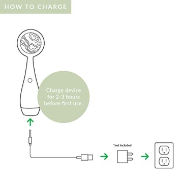 PMD Beauty Clean Pro Jade - Sonic Facial Cleansing Device