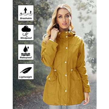 Bloggerlove Yellow Waterproof Lightweight Raincoat for Women