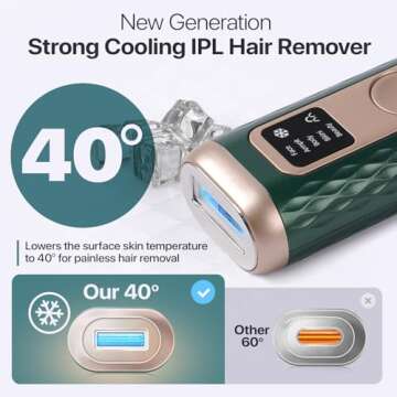 IPL Laser Hair Removal for Women & Men with Cooling Technology | 5 Modes LCD Screen for Painless Fac...