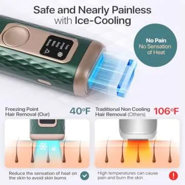 IPL Laser Hair Removal for Women & Men with Cooling Technology | 5 Modes LCD Screen for Painless Face & Body Treatments