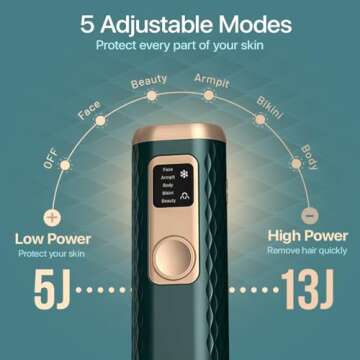 IPL Laser Hair Removal for Women & Men with Cooling Technology | 5 Modes LCD Screen for Painless Face & Body Treatments