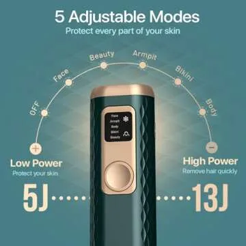 IPL Laser Hair Removal for Women & Men with Cooling Technology | 5 Modes LCD Screen for Painless Face & Body Treatments