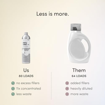 Dirty Labs Bio Enzyme Laundry Detergent for Sensitive Skin