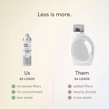 Dirty Labs Bio Enzyme Laundry Detergent for Sensitive Skin