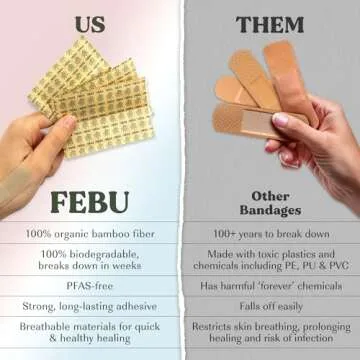 FEBU Organic Bamboo Fabric Bandages | PFAS Free | Flexible & Latex Free | Compostable | 200 Count Bulk Variety Pack