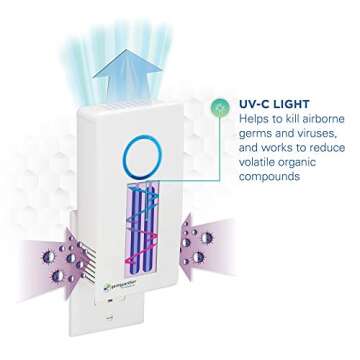 Germ Guardian GG1100W Pluggable Air Purifier with UV-C Light