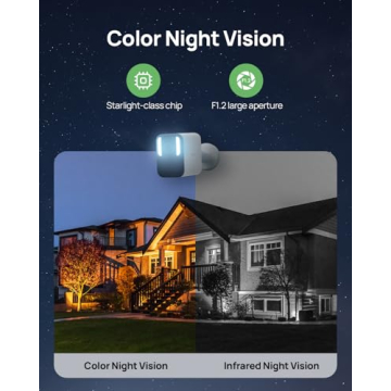 Anona 4K Security Camera with Solar Power and AOV