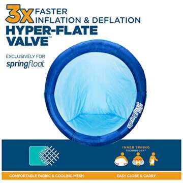 SwimWays Spring Float Papasan Pool Lounger for Swimming Pool, Inflatable Pool Floats Adult with Fast Inflation for Ages 15 & Up, Blue