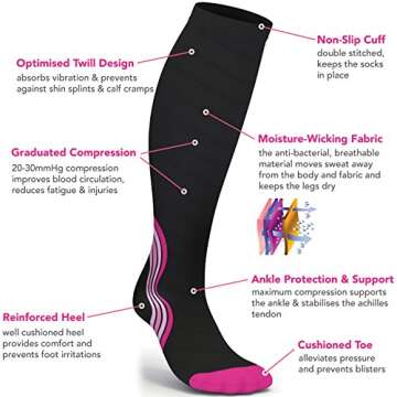 Compression Socks for Men & Women - Anti DVT Varicose Vein Stockings - Running - Shin Splints Calf S...