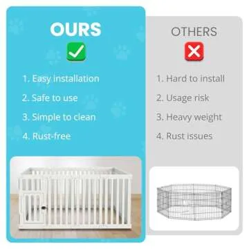 INNVELLO Dog Playpens Indoor in Strong Plastic,14 Panel,25.6in H Non-Slip Puppy Playpen,Pet Playpen Indoor Suitable for Small Dogs,Easy to Install and Remove playpen for Dogs Indoor,White Puppy Pen