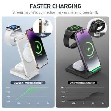 GEJIUCAI Magnetic Wireless Charger Stand, 3 in 1 Foldable Wireless Charging Station, Travel Charger for Multiple Devices for iPhone 16 15 14 13 12 Series, Apple Watch Ultra/SE/9/8/7/6/5/4/3/2, AirPods