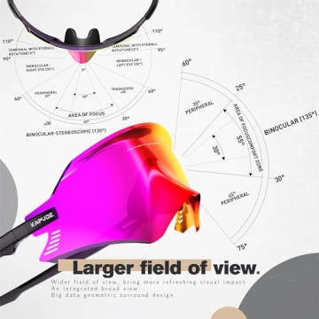 KAPVOE Eagle Beak Sports Sunglasses for Outdoor Activities