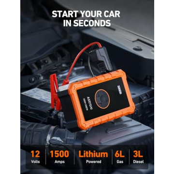 AstroAI S8 Portable Jump Starter & Tire Inflator
