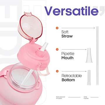 Fidus Large 1 Gallon/128oz Motivational Water Bottle with Time Marker & Straw,Leakproof Tritan BPA Free Water Jug,Ensure You Drink Enough Water Daily for Fitness-Pink/Blue Gradient