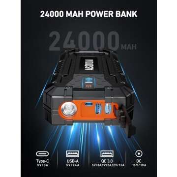 AstroAI S8 Ultra Portable Car Jump Starter with Quick Charge