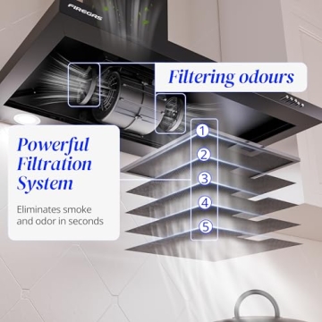 FIREGAS 30 Inch Black Range Hood with LED Lights