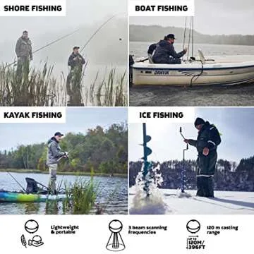 Deeper CHIRP 2 Sonar Fish Finder for Kayaks and Boats