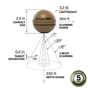 Deeper CHIRP 2 Sonar Fish Finder for Kayaks and Boats