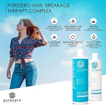 Purezero Anti-Breakage & Thickening Shampoo Conditioner set, For Hair Loss & Hair Thinning, With Bio...