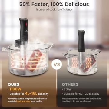 BLITZHOME Sous Vide Machine with WiFi App, Recipes & Accessories