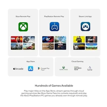 BACKBONE One Mobile Gaming Controller for iPhone & Android