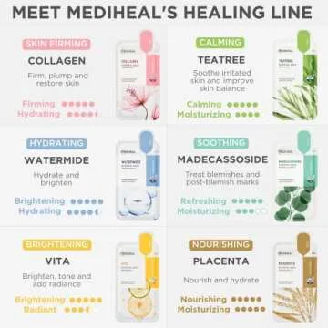 Mediheal Essential Sheet Mask Pack for Hydration & Glow