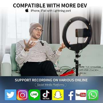 Furneet 2 Pack Wireless Lavalier Microphone for iPhone iPad, Wireless Microphone for iPhone, Wireless Lapel Microphone with Clear Audio for Recording, Live Streaming, YouTube, Facebook, and TikTok