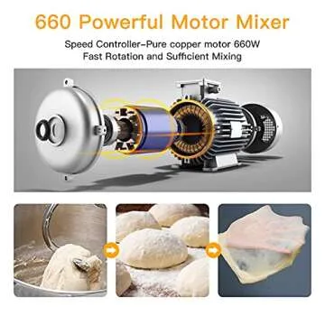 7.5QT Stand Mixer | Powerful 10-Speed Electric Food Mixer