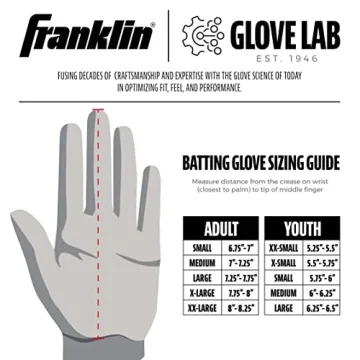 Franklin Sports CFX Pro Batting Gloves for Youth Players