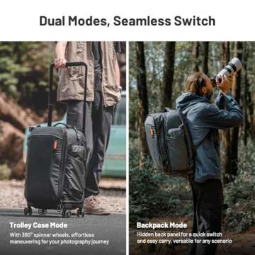 PGYTECH 2-in-1 Roller Camera Backpack, DSLR/SLR/Mirrorless Bag for Travel Photographers, Rolling Lug...