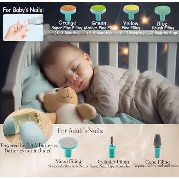 Baby Nail Trimmer 21 in 1, Usage Labeled Case & 13 Extra Replacement Tools, Royal Angels Baby Electr...