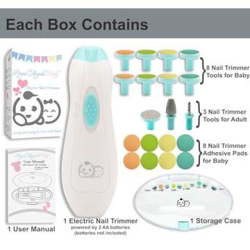 Baby Nail Trimmer 21 in 1, Usage Labeled Case & 13 Extra Replacement Tools, Royal Angels Baby Electric Nail File, Baby Nail Care, Nail Clipper Newborn Toddler Toes & Fingernails Nail Kit (Green)