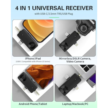 Tearstone Wireless Lavalier Microphone Set for Creators