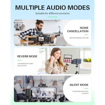 Tearstone Wireless Lavalier Microphone Set for Creators