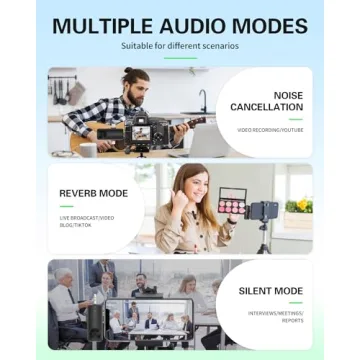 Tearstone Wireless Lavalier Microphone Set for Creators