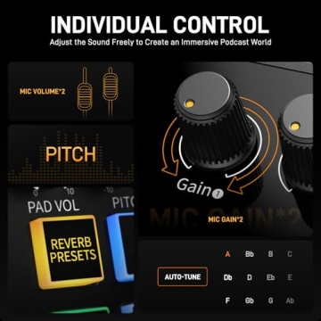 MAONO Podcast Equipment Bundle: Audio Interface Podcast mixer with Dual XLR Input, Quick to Mute, Noise Reduction, 8 Customize soundpads for Podcast Recording, Streaming, YouTube - MaonoCaster E2 Gen2