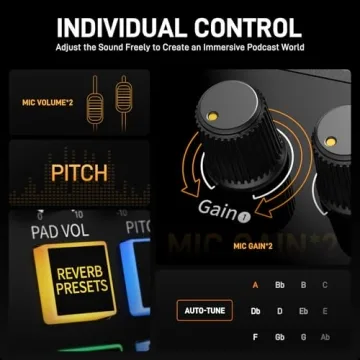 MAONO Podcast Equipment Bundle: Audio Interface Podcast mixer with Dual XLR Input, Quick to Mute, Noise Reduction, 8 Customize soundpads for Podcast Recording, Streaming, YouTube - MaonoCaster E2 Gen2
